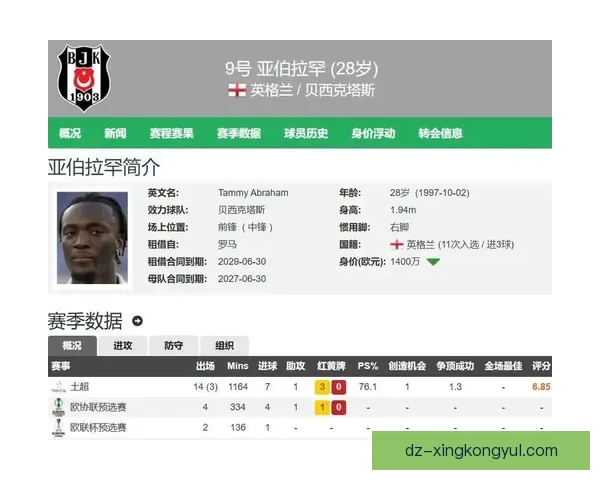 亚伯拉罕接近加盟维拉在即传闻 亚伯拉罕接近加盟维拉在即传闻