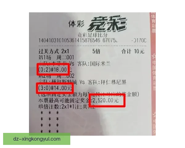 2025欧足联盈利榜国米拜仁