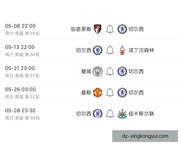 切尔西本赛季英超吃牌原因排行分析